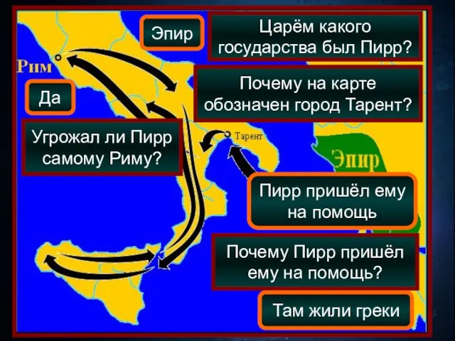 Царём какого государства был Пирр? Эпир Почему на карте обозначен город