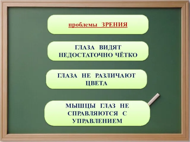 проблемы ЗРЕНИЯ ГЛАЗА ВИДЯТ НЕДОСТАТОЧНО ЧЁТКО ГЛАЗА НЕ РАЗЛИЧАЮТ ЦВЕТА МЫШЦЫ ГЛАЗ НЕ СПРАВЛЯЮТСЯ С УПРАВЛЕНИЕМ