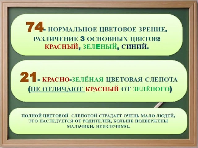 74- НОРМАЛЬНОЕ ЦВЕТОВОЕ ЗРЕНИЕ. РАЗЛИЧЕНИЕ 3 ОСНОВНЫХ ЦВЕТОВ:КРАСНЫЙ, ЗЕЛEНЫЙ, СИНИЙ. 21-