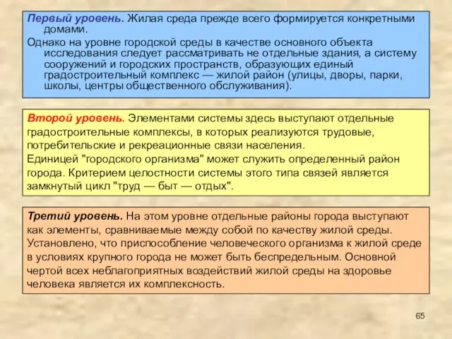 Первый уровень. Жилая среда прежде всего формируется конкретными домами. Однако на