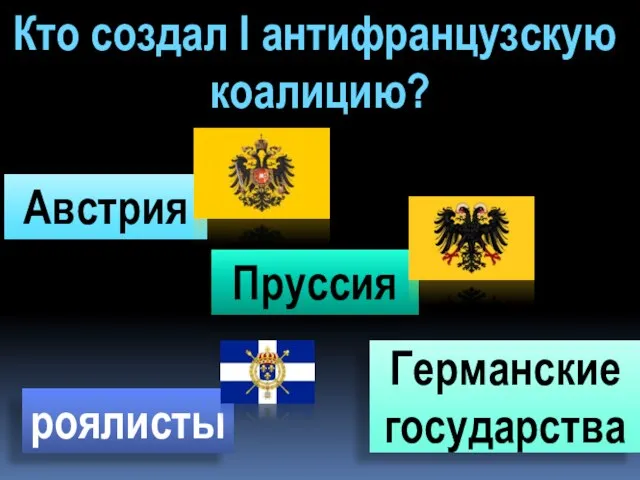 Кто создал I антифранцузскую коалицию? Австрия Пруссия Германские государства роялисты