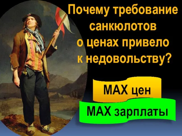 Почему требование санкюлотов о ценах привело к недовольству? MAX цен MAX зарплаты