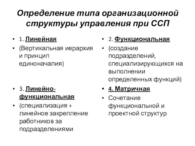 Определение типа организационной структуры управления при ССП 1. Линейная (Вертикальная иерархия