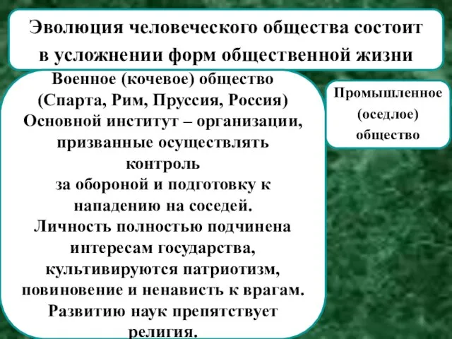 Эволюция человеческого общества состоит в усложнении форм общественной жизни Военное (кочевое)