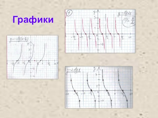 Графики