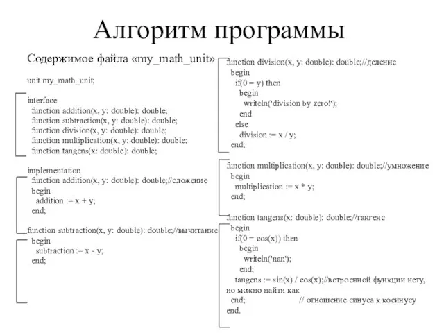 Алгоритм программы Содержимое файла «my_math_unit» unit my_math_unit; interface function addition(x, y: