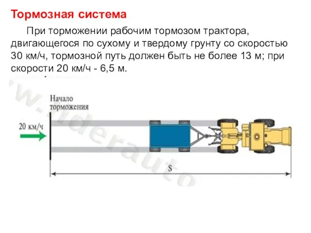 При торможении рабочим тормозом трактора, двигающегося по сухому и твердому грунту