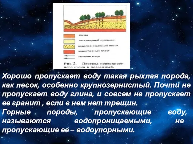 Хорошо пропускает воду такая рыхлая порода, как песок, особенно крупнозернистый. Почти