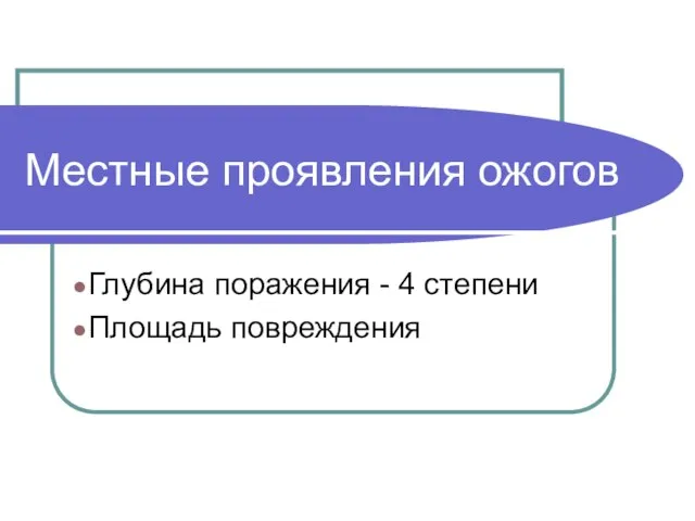 Местные проявления ожогов Глубина поражения - 4 степени Площадь повреждения