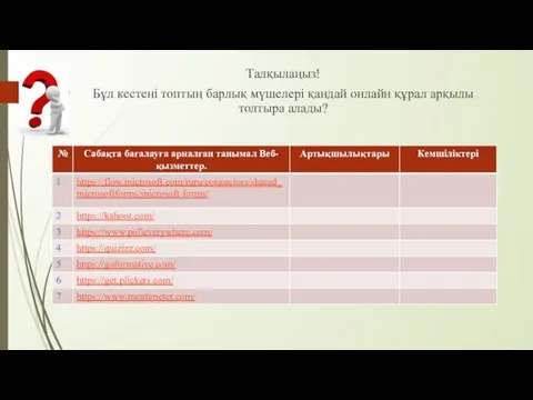 Талқылаңыз! Бұл кестені топтың барлық мүшелері қандай онлайн құрал арқылы толтыра алады?