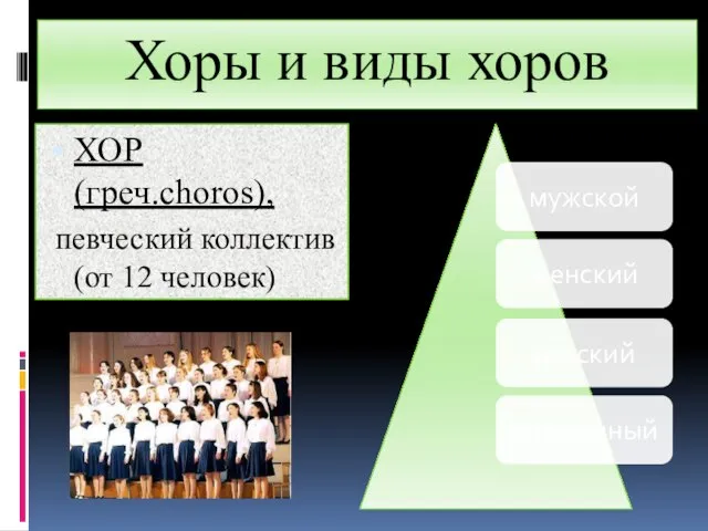 Хоры и виды хоров ХОР (греч.choros), певческий коллектив (от 12 человек)