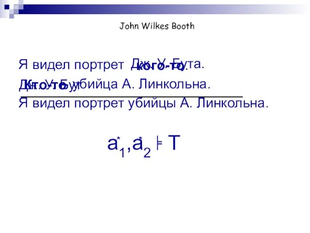 Я видел портрет – убийца А. Линкольна. Я видел портрет убийцы