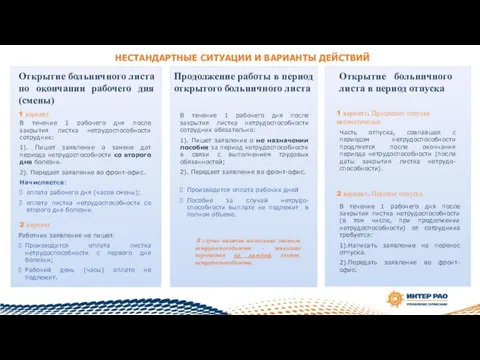 НЕСТАНДАРТНЫЕ СИТУАЦИИ И ВАРИАНТЫ ДЕЙСТВИЙ Открытие больничного листа по окончании рабочего