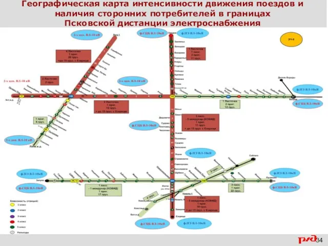 Географическая карта интенсивности движения поездов и наличия сторонних потребителей в границах Псковской дистанции электроснабжения