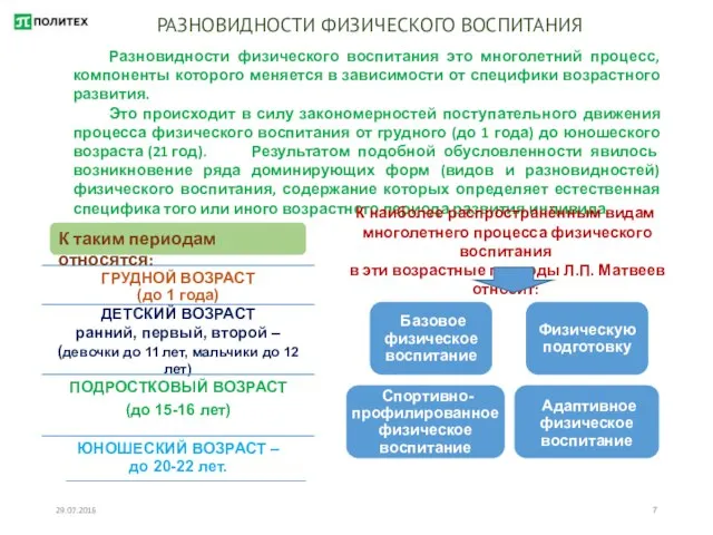 29.07.2016 РАЗНОВИДНОСТИ ФИЗИЧЕСКОГО ВОСПИТАНИЯ Разновидности физического воспитания это многолетний процесс, компоненты