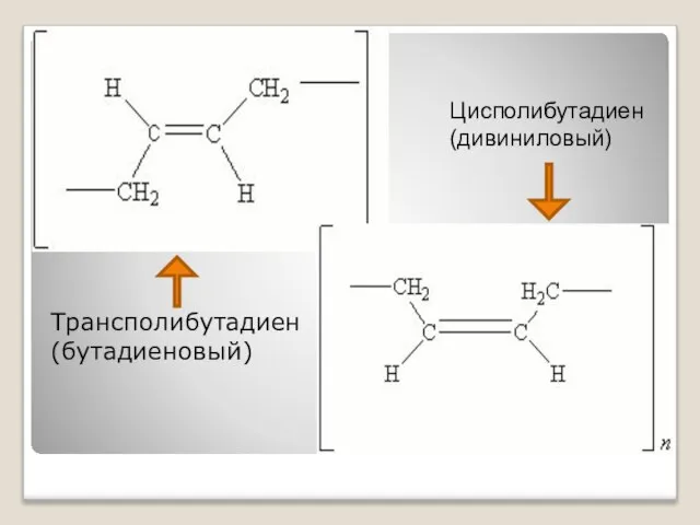 Трансполибутадиен (бутадиеновый) Цисполибутадиен (дивиниловый)