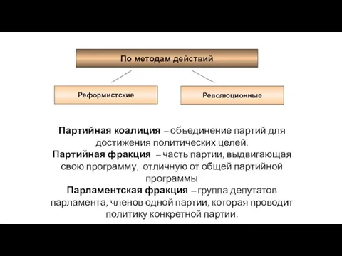 По методам действий Реформистские Революционные Партийная коалиция – объединение партий для