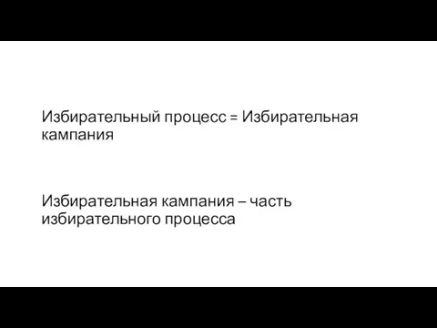 Избирательный процесс = Избирательная кампания Избирательная кампания – часть избирательного процесса