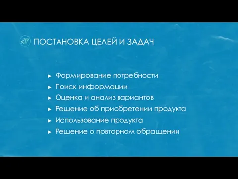 ПОСТАНОВКА ЦЕЛЕЙ И ЗАДАЧ Формирование потребности Поиск информации Оценка и анализ