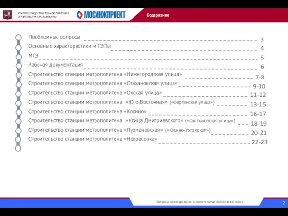 Проблемные вопросы Основные характеристики и ТЭПы МГЭ Рабочая документация Строительство станции