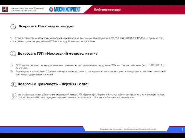 КОМПЛЕКС ГРАДОСТРОИТЕЛЬНОЙ ПОЛИТИКИ И СТРОИТЕЛЬСТВА ГОРОДА МОСКВЫ Проблемные вопросы Вопросы проектирования