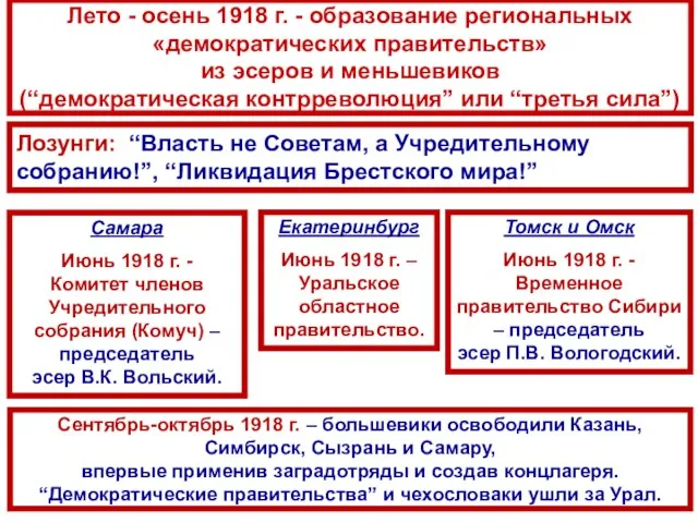 Лето - осень 1918 г. - образование региональных «демократических правительств» из