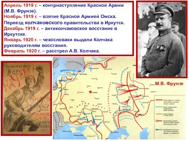 М.В. Фрунзе Апрель 1919 г. – контрнаступление Красной Армии (М.В. Фрунзе).