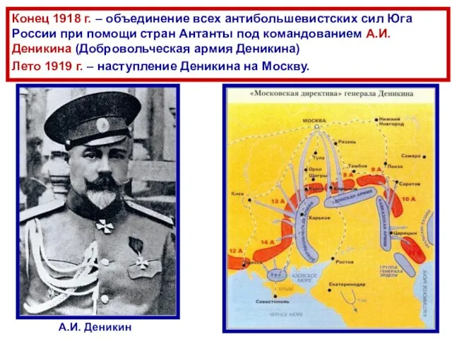 Конец 1918 г. – объединение всех антибольшевистских сил Юга России при