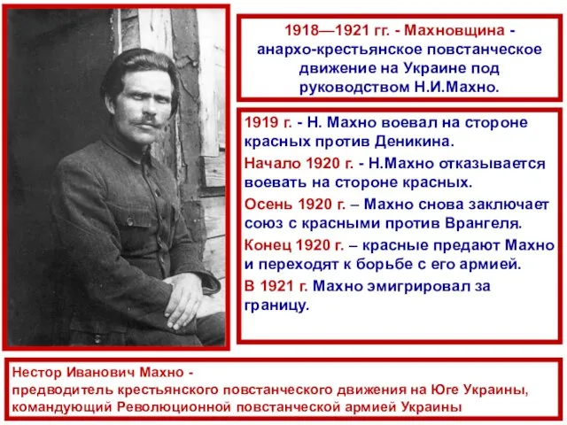 Нестор Иванович Махно - предводитель крестьянского повстанческого движения на Юге Украины,