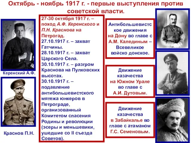 Октябрь - ноябрь 1917 г. - первые выступления против советской власти.