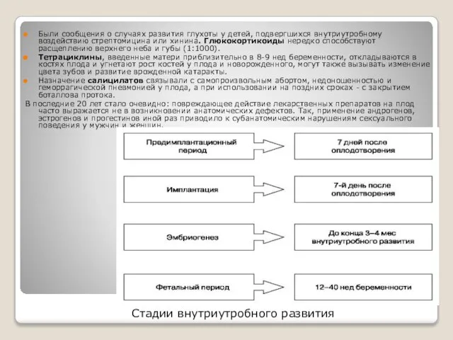 Были сообщения о случаях развития глухоты у детей, подвергшихся внутриутробному воздействию