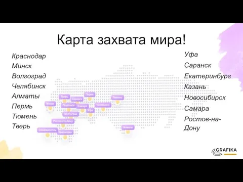 Карта захвата мира! Краснодар Минск Волгоград Челябинск Алматы Пермь Тюмень Тверь