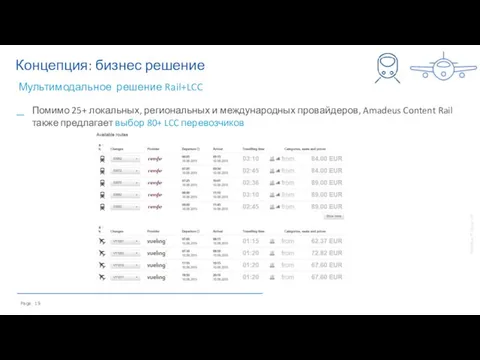 Концепция: бизнес решение Помимо 25+ локальных, региональных и международных провайдеров, Amadeus