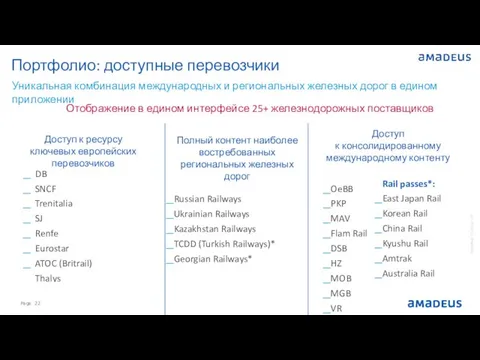 Портфолио: доступные перевозчики Отображение в едином интерфейсе 25+ железнодорожных поставщиков 265ced1609a17cf1a5979880a2ad364653895ae8