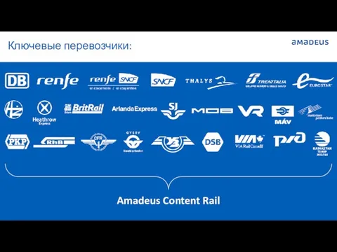 Ключевые перевозчики: Amadeus Content Rail