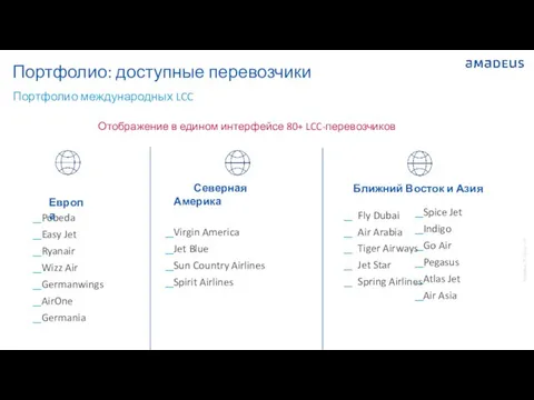 Портфолио: доступные перевозчики Отображение в едином интерфейсе 80+ LCC-перевозчиков 265ced1609a17cf1a5979880a2ad364653895ae8 Северная