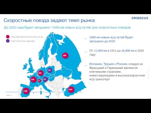 5000 км новых ж/д путей будет запущено до 2020 От 11,000