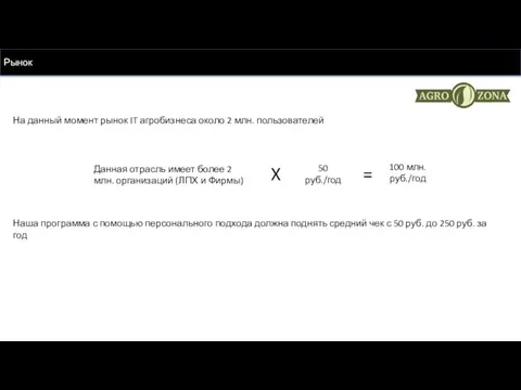 На данный момент рынок IT агробизнеса около 2 млн. пользователей Рынок