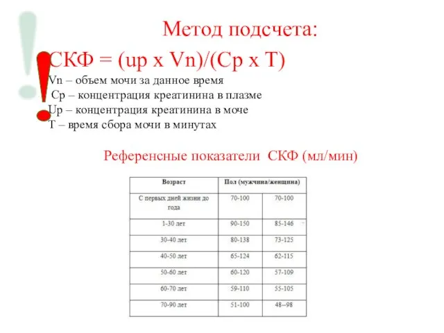 Метод подсчета: СКФ = (up x Vn)/(Cp x T) Vn –