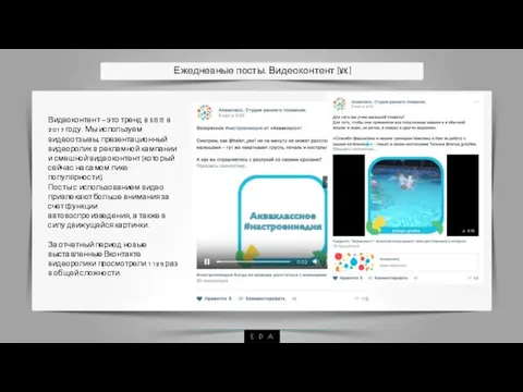 Ежедневные посты. Видеоконтент (VK) Видеоконтент – это тренд в SMM в
