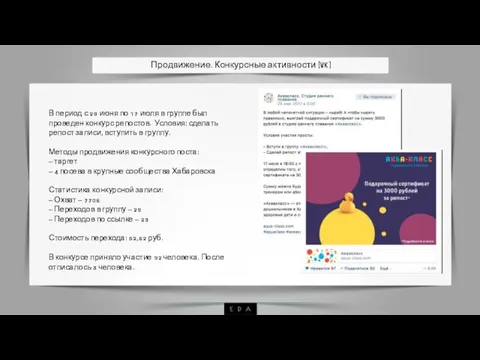 Продвижение. Конкурсные активности (VK) В период с 29 июня по 17