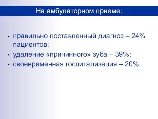 На амбулаторном приеме: правильно поставленный диагноз – 24% пациентов; удаление «причинного»