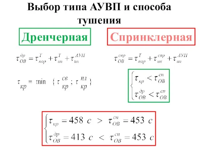 Выбор типа АУВП и способа тушения Спринклерная Дренчерная