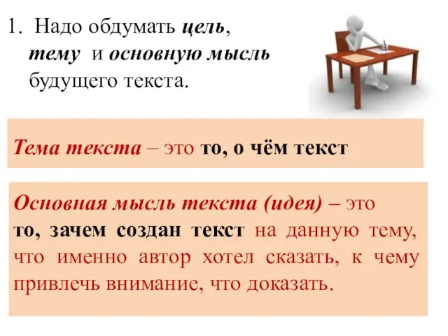 Тема текста – это то, о чём текст Надо обдумать цель,