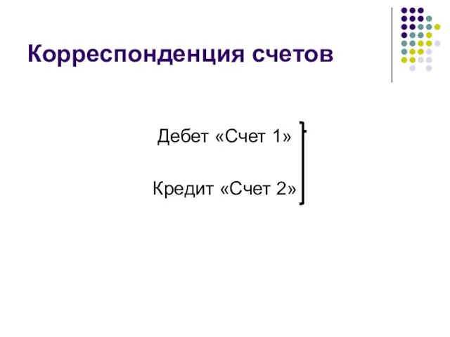 Корреспонденция счетов Дебет «Счет 1» Кредит «Счет 2»