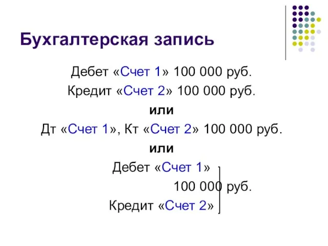 Бухгалтерская запись Дебет «Счет 1» 100 000 руб. Кредит «Счет 2»