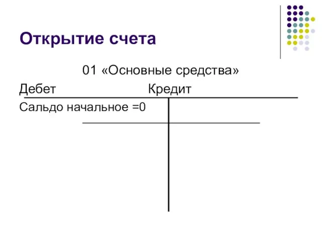 Открытие счета 01 «Основные средства» Дебет Кредит Сальдо начальное =0