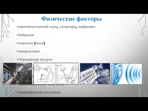 производственный шум, ультразвук, инфразвук вибрация аэрозоли (пыль) микроклимат Температура воздуха Влажность