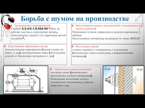 Борьба с шумом на производстве В источниках образования шума: Технологические мероприятия