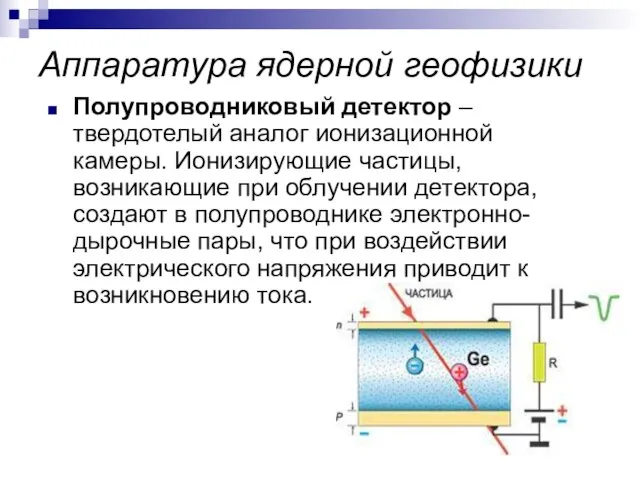 Аппаратура ядерной геофизики Полупроводниковый детектор – твердотелый аналог ионизационной камеры. Ионизирующие